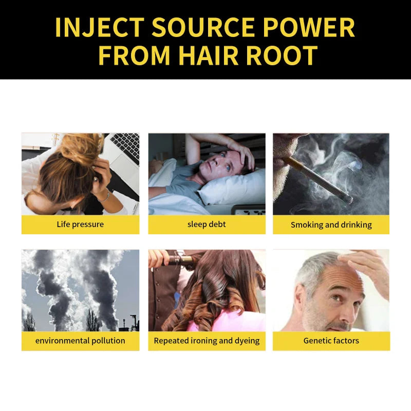 White To Black Shampoo Anti Hair Loss Natural Plant Polygonum Essence Oil Control Nourishing Scalp Shampoo for Men Women 100ml